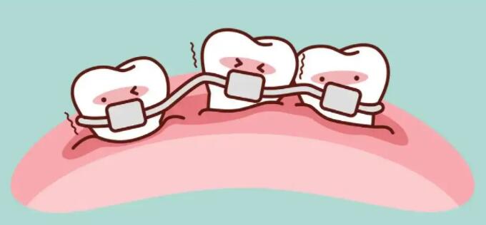 Which dental hospital in Chengdu has an affordable price? We recommend you to go to these 10 public and private hospitals! A detailed price list is attached